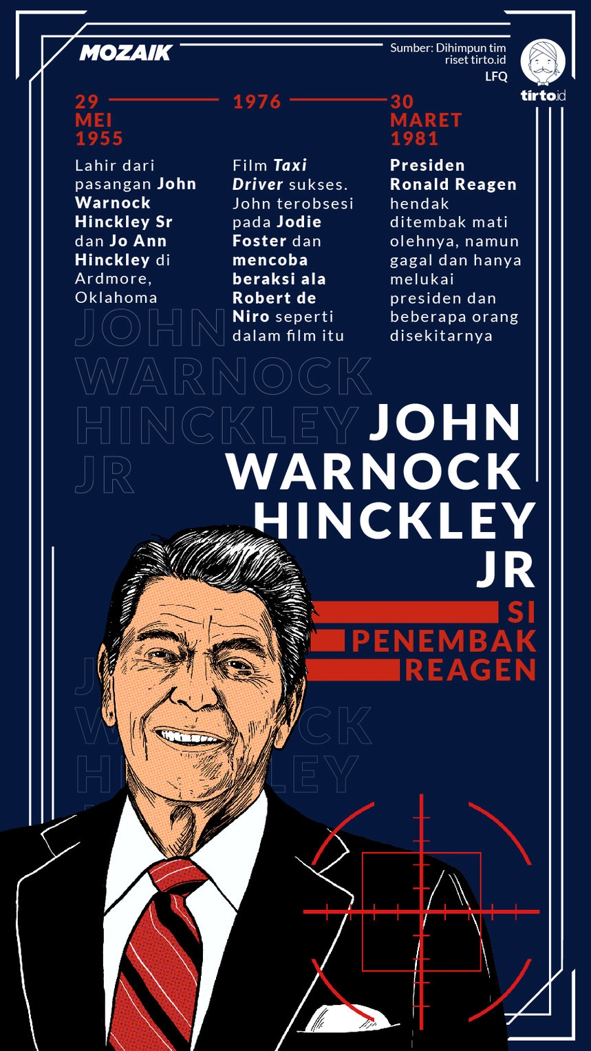 Infografik Mozaik Ronald Reagan