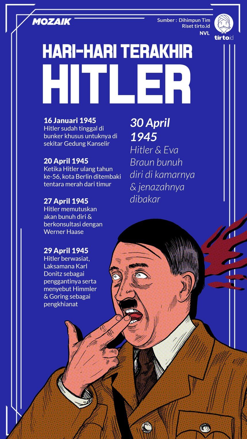 Infografik Mozaik Adolf Hitler