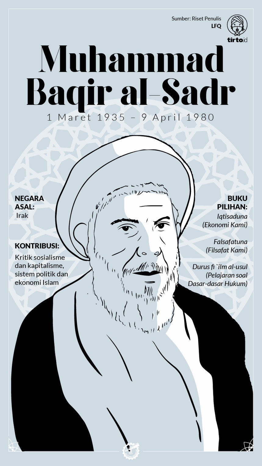 Infografik Al Ilmu Muhammad Baqir Al Sadr