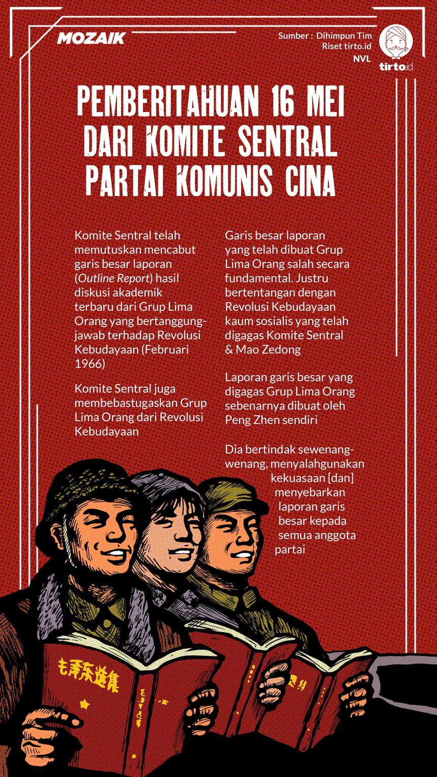 Infografik Mozaik Revolusi Kebudayaan Cina