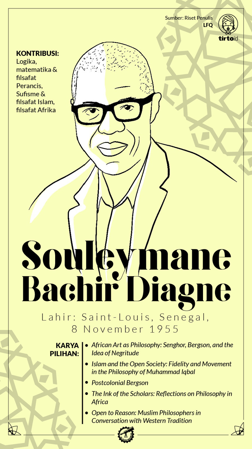 Infografik Al Ilmu Nuurun Souleymane Bachir Diagne