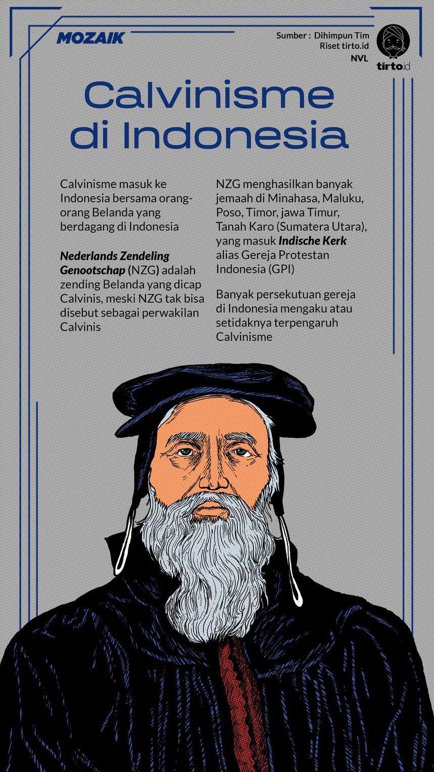 Infografik Mozaik Yohanes Calvin