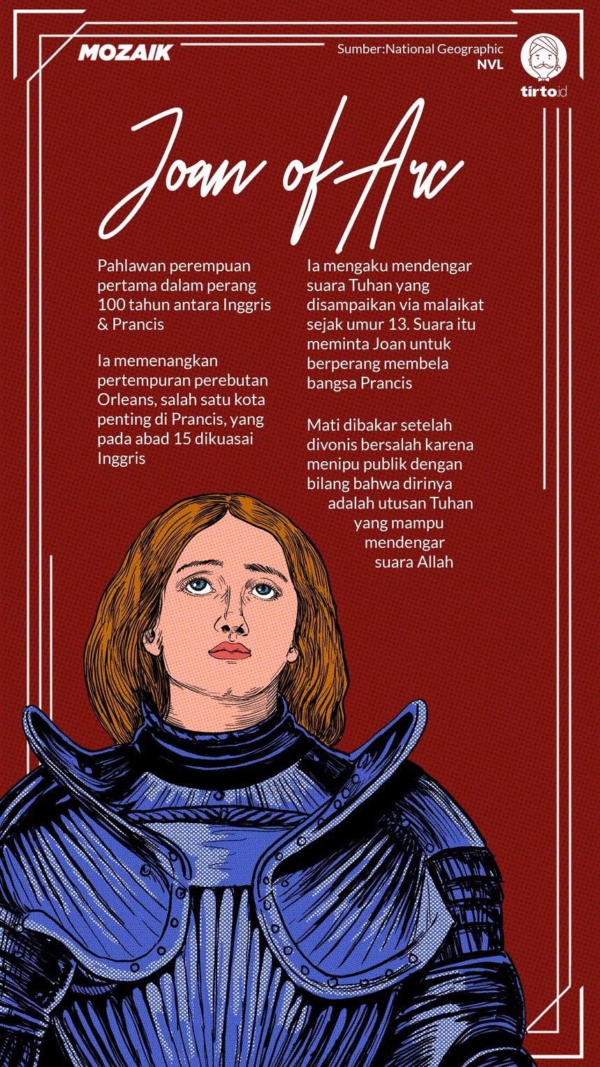 Infografik Mozaik Joan of Arc