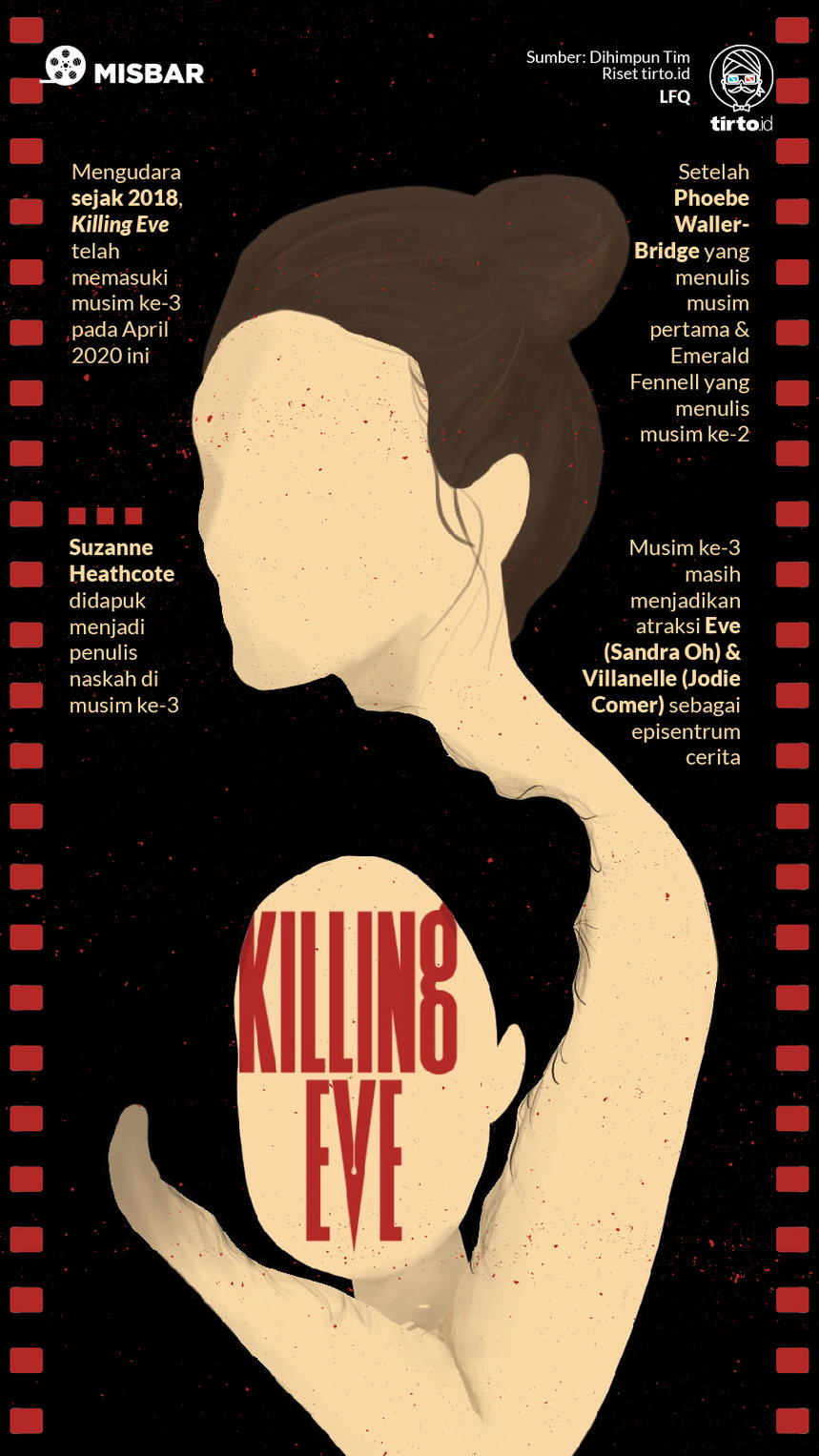 Infografik Misbar Killing Eve