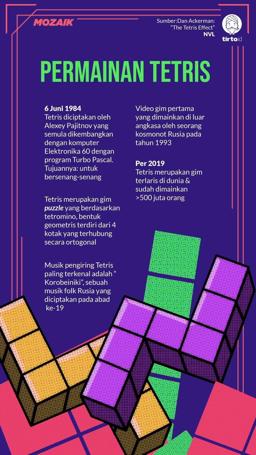 Infografik Mozaik Permainan Tetris