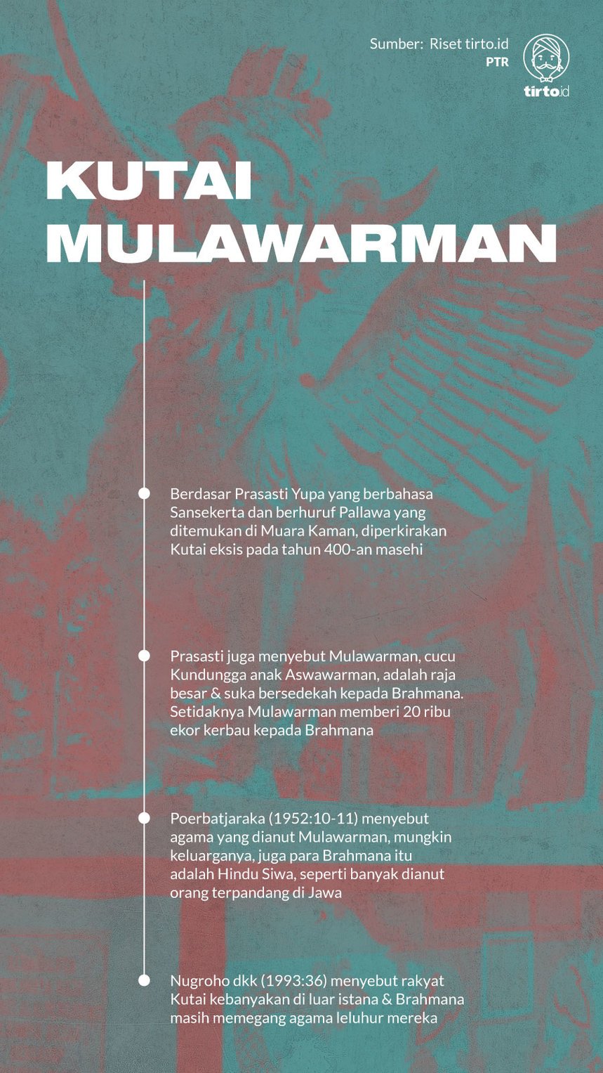 Infografik Kutai Mulawarman