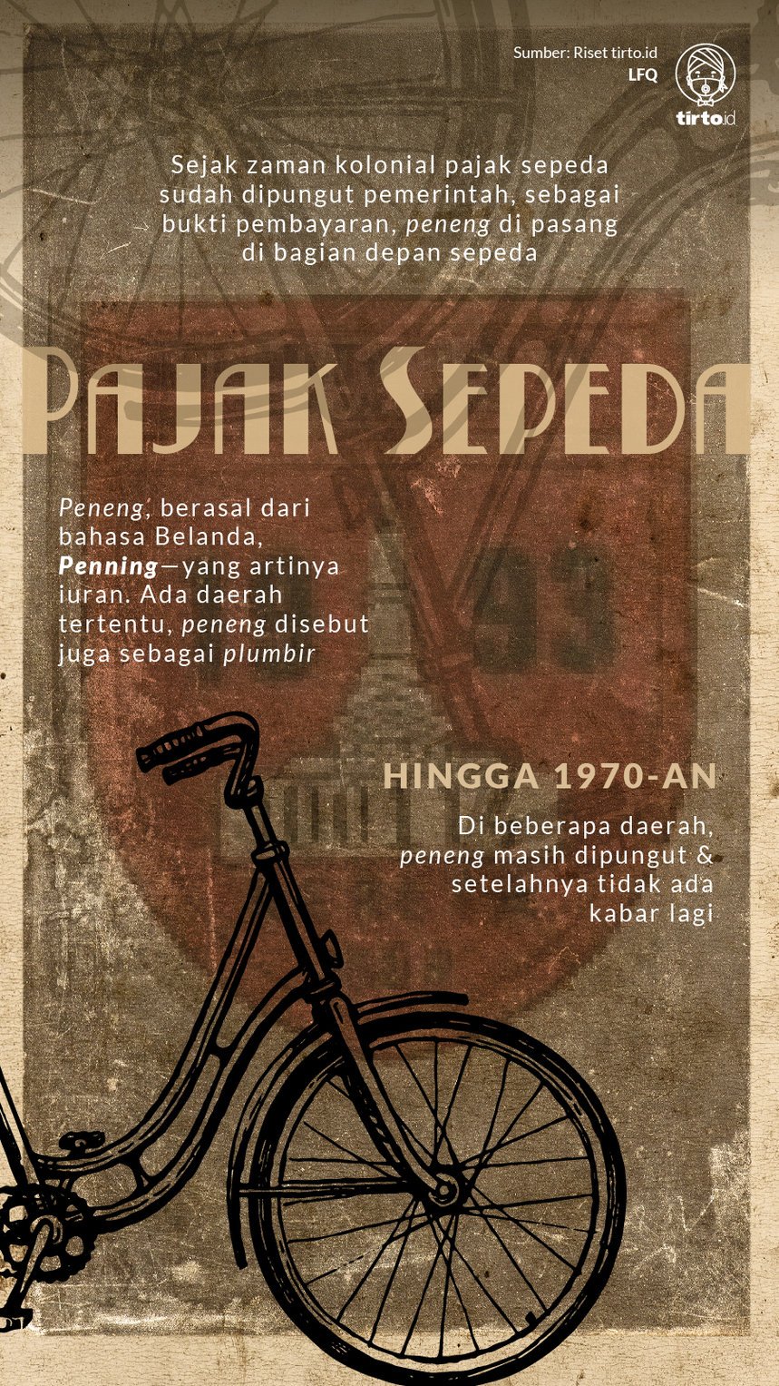 Infografik Pajak Sepeda