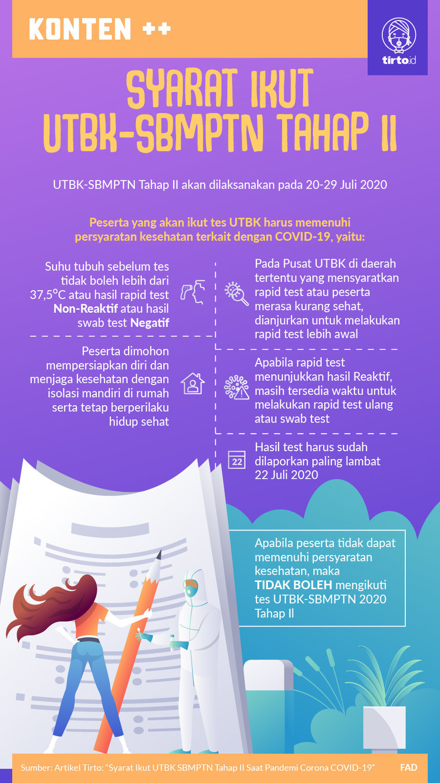 Infografik Syarat UTBK SBMPTN Tahap 2