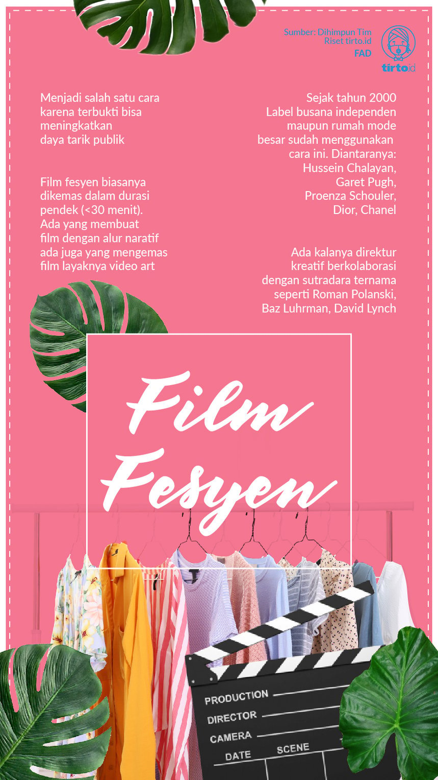 Infografik Film Fesyen