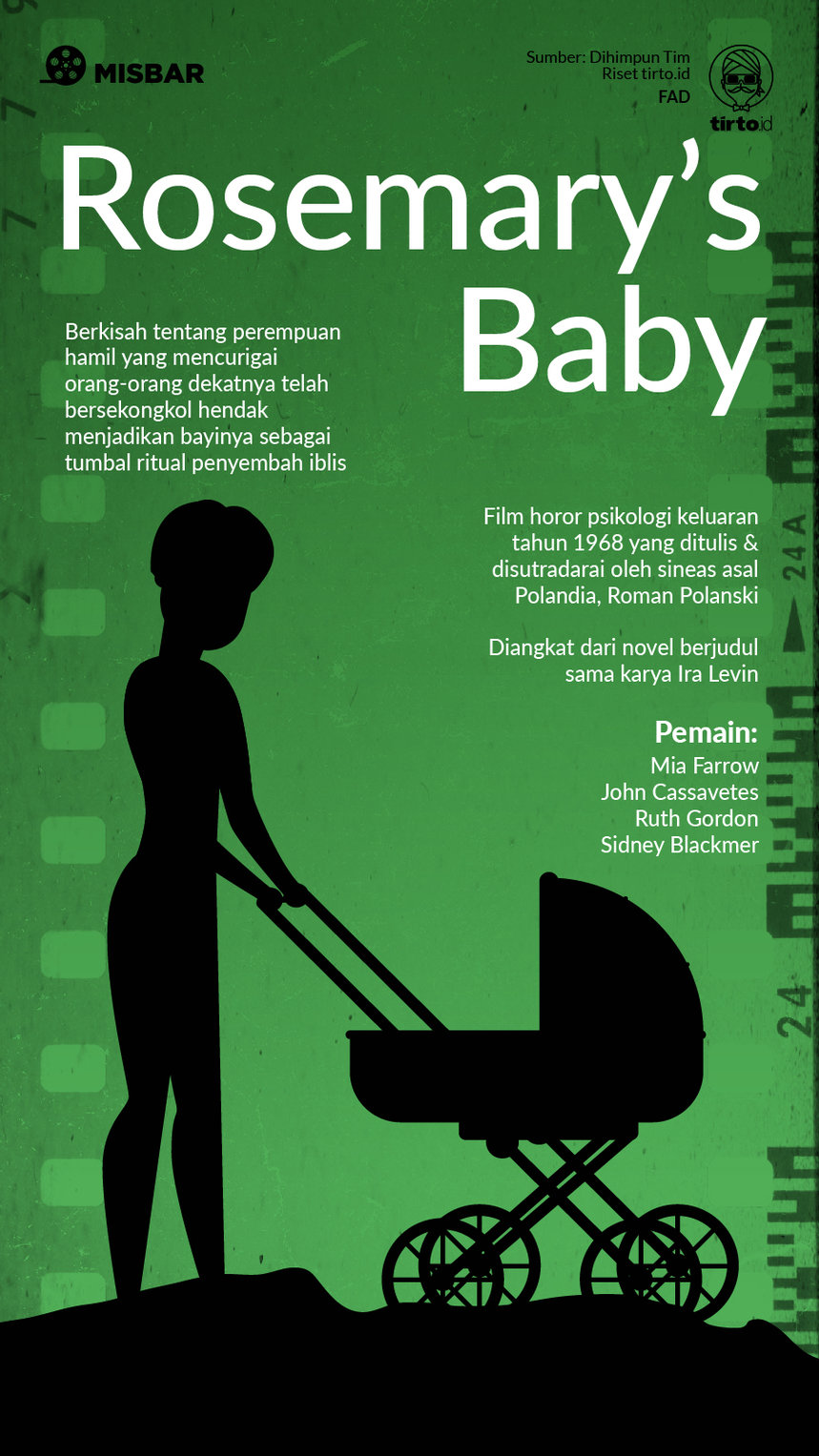 Infografik Misbar Rosemarys Baby