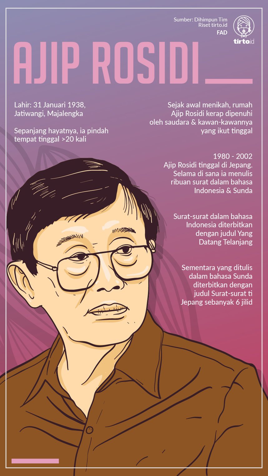 Infografik Obituari Ajip Rosidi