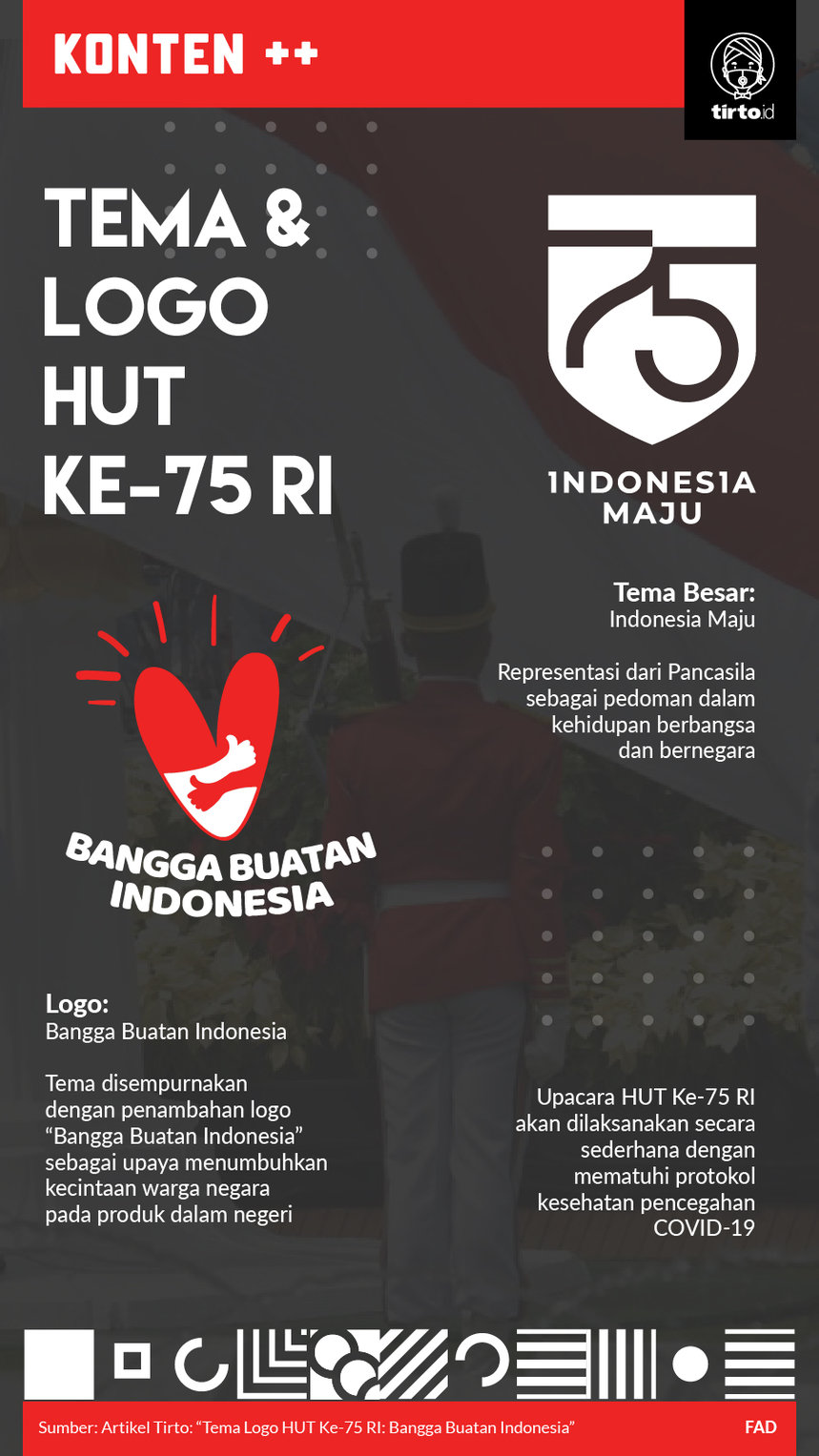 Infografik Logo Hut RI 75