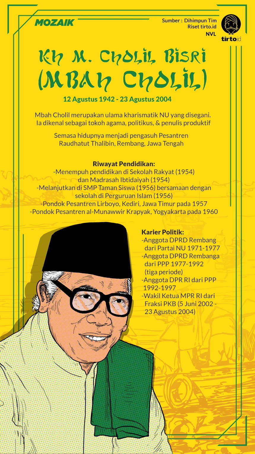 Infografik Mozaik KH Cholil Bisri