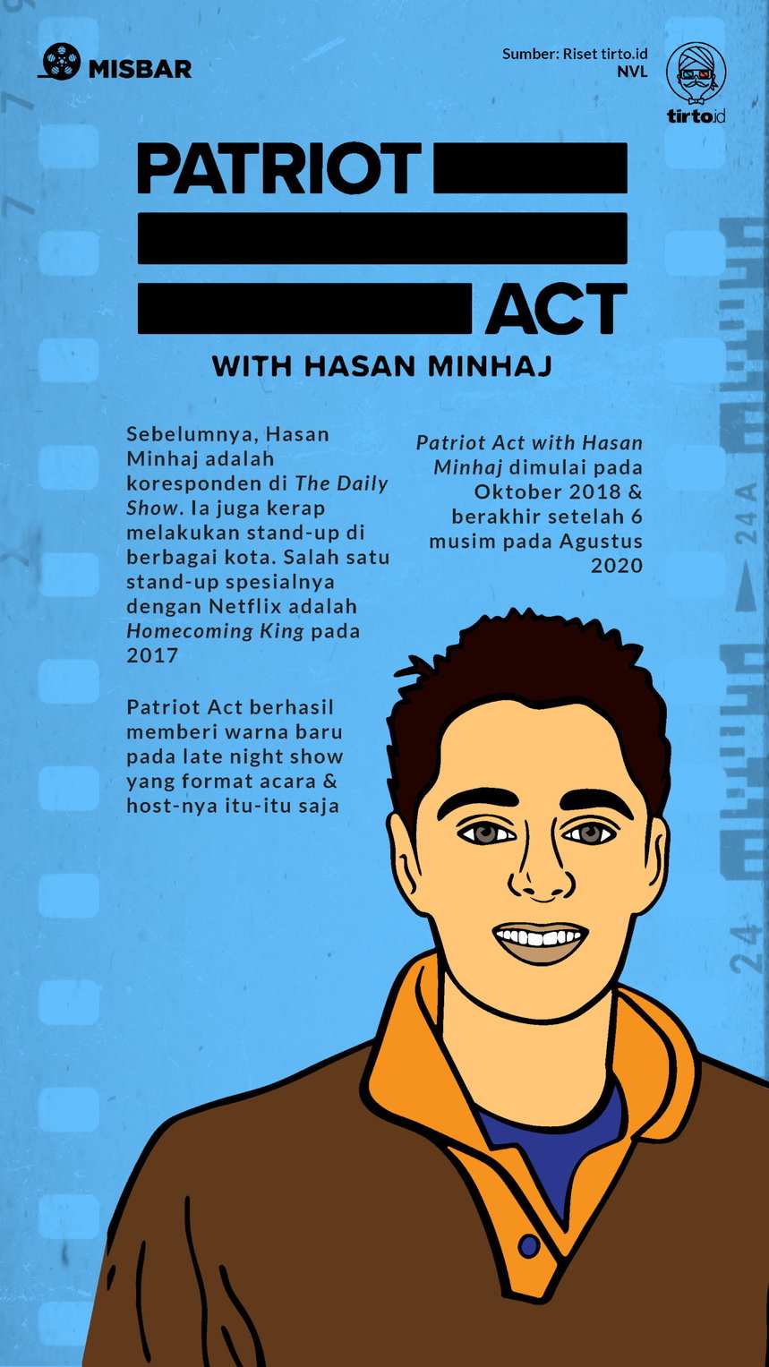 Infografik Misbar Hasan Minhaj