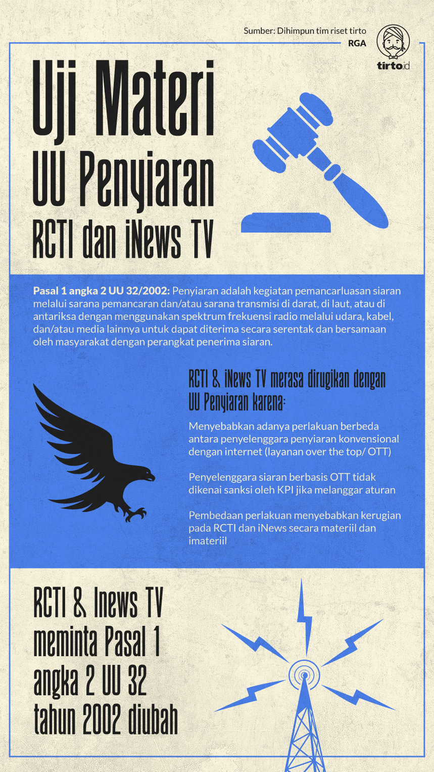 Infografik RCTI dan Inews TV