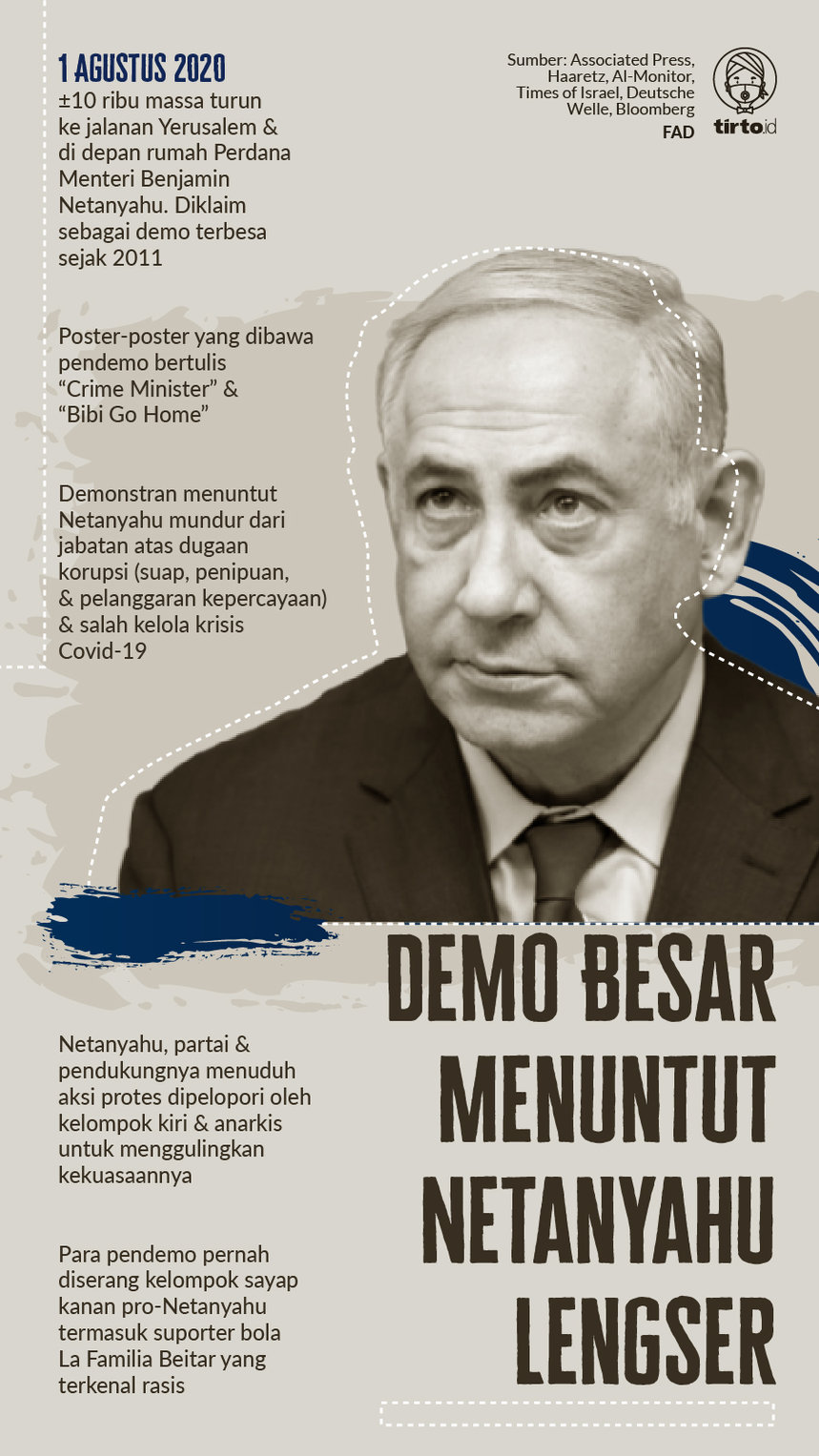 Infografik Demo Besar Netanyahu