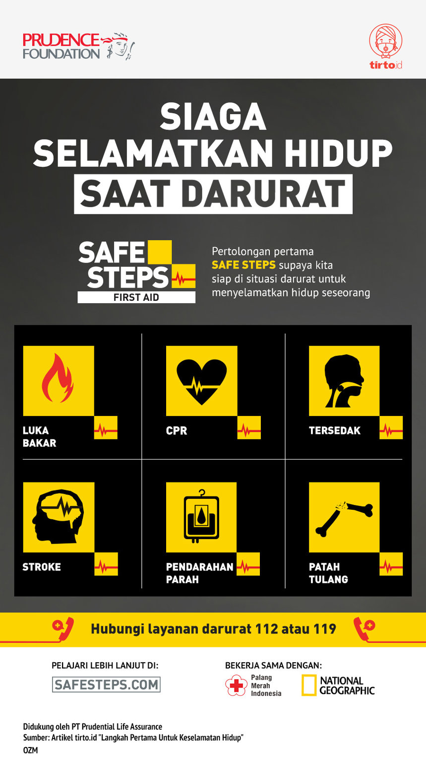 Infografik Advertorial Prudential Safe Steps