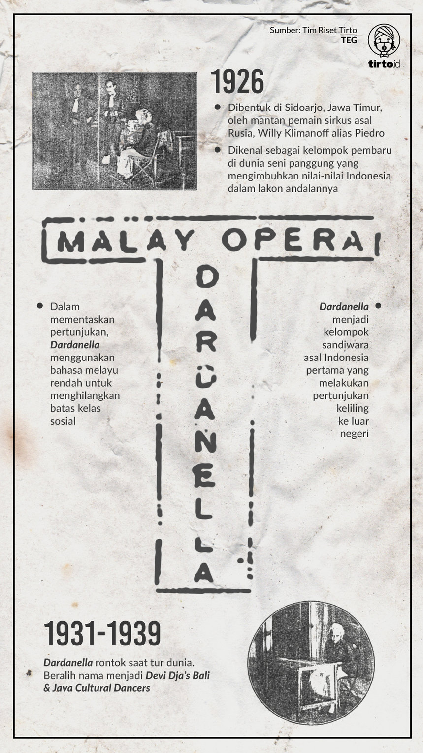 Infografik The Malay Opera
