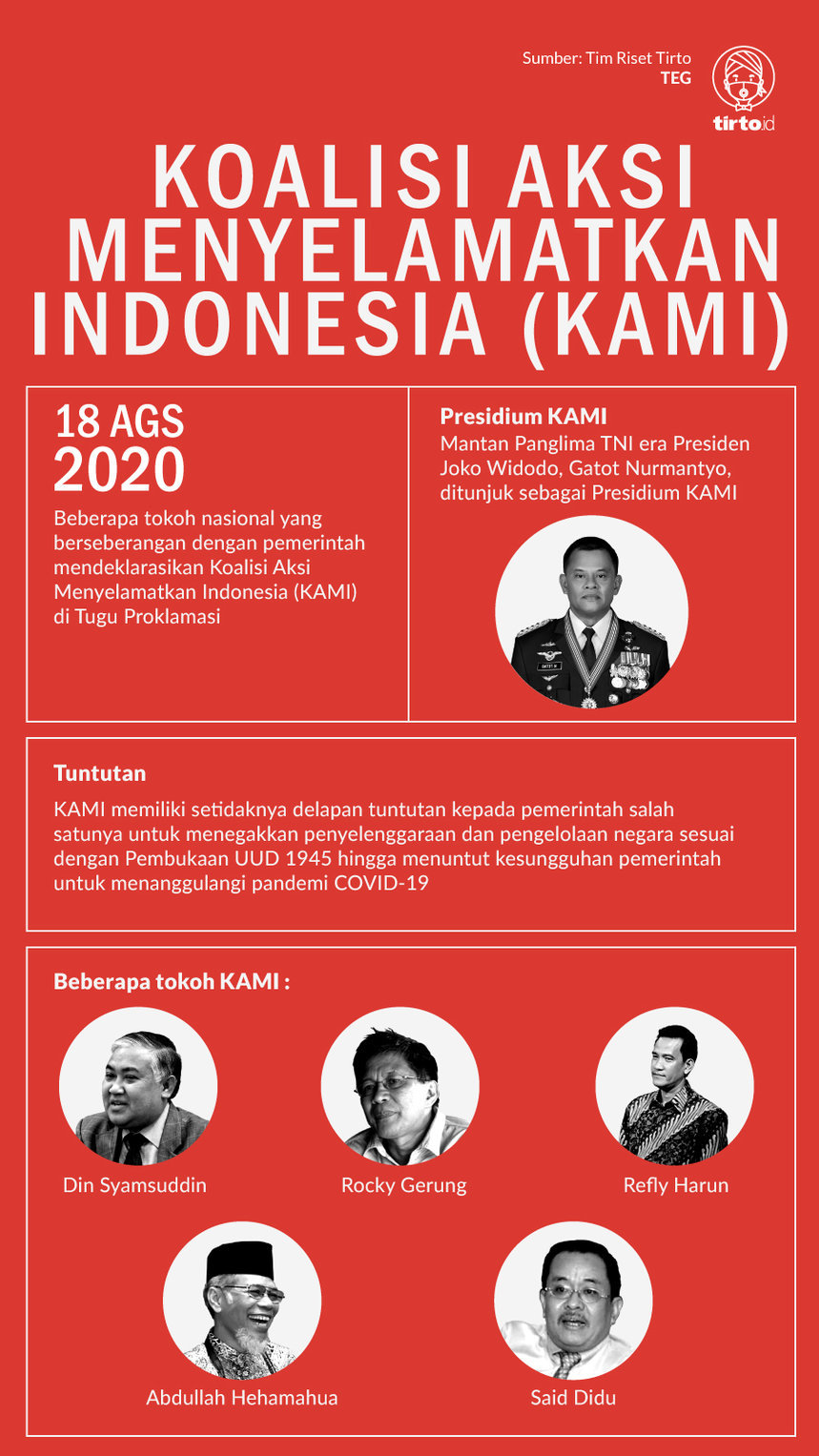 Infografik Koalisi Aksi Menyelamatkan Indonesia