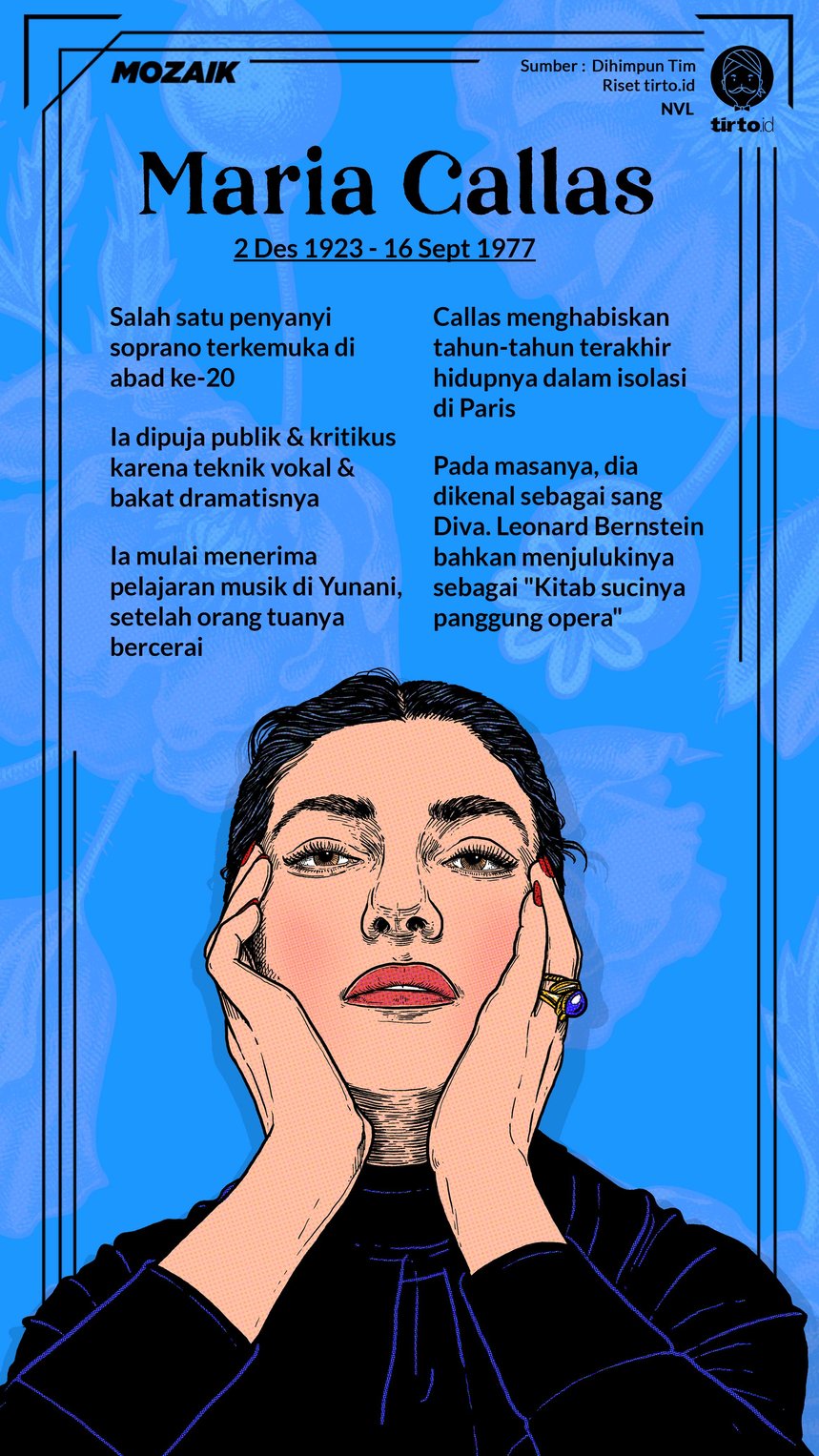 Infografik Mozaik Maria Callas