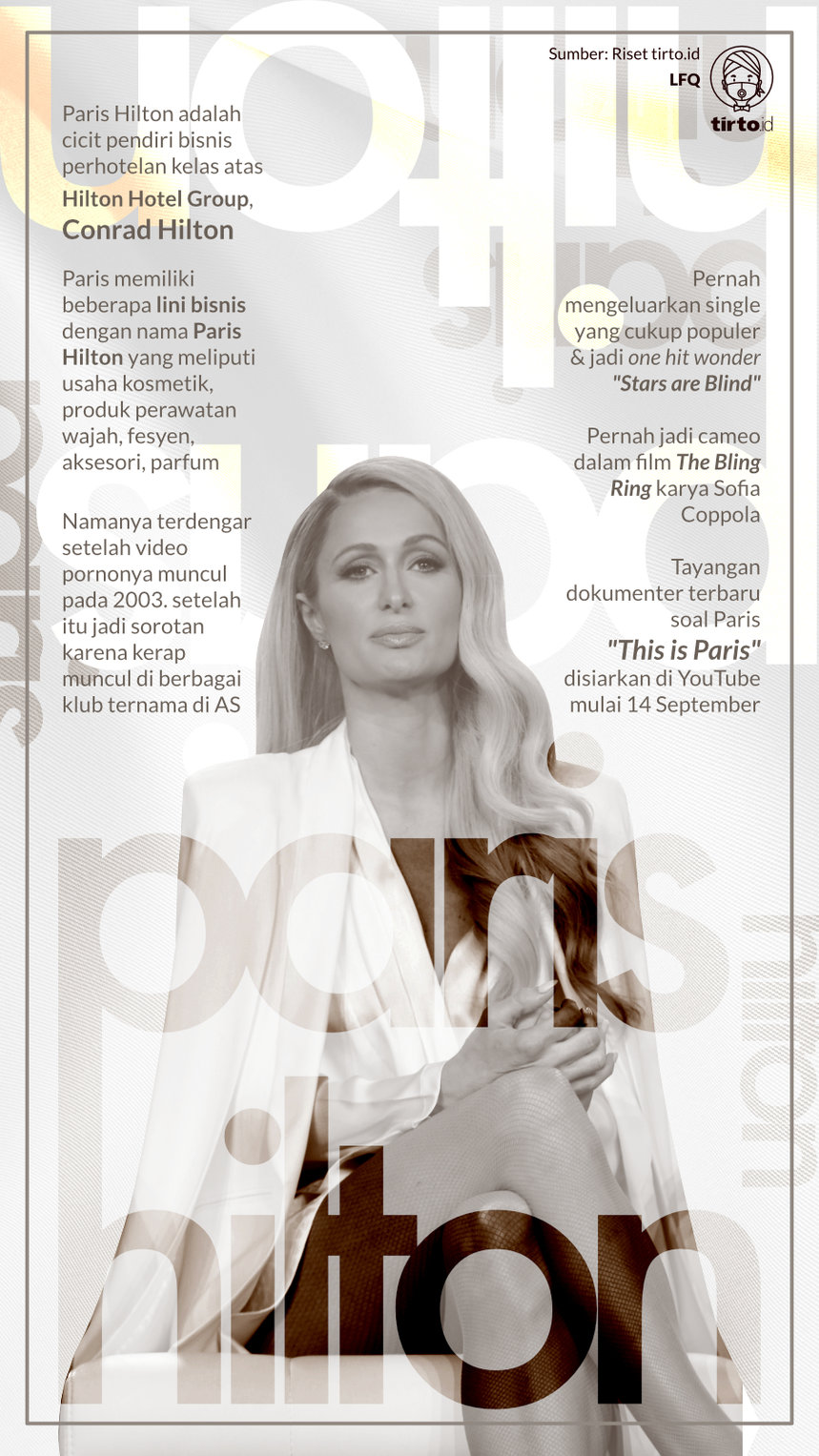 Infografik Paris Hilton
