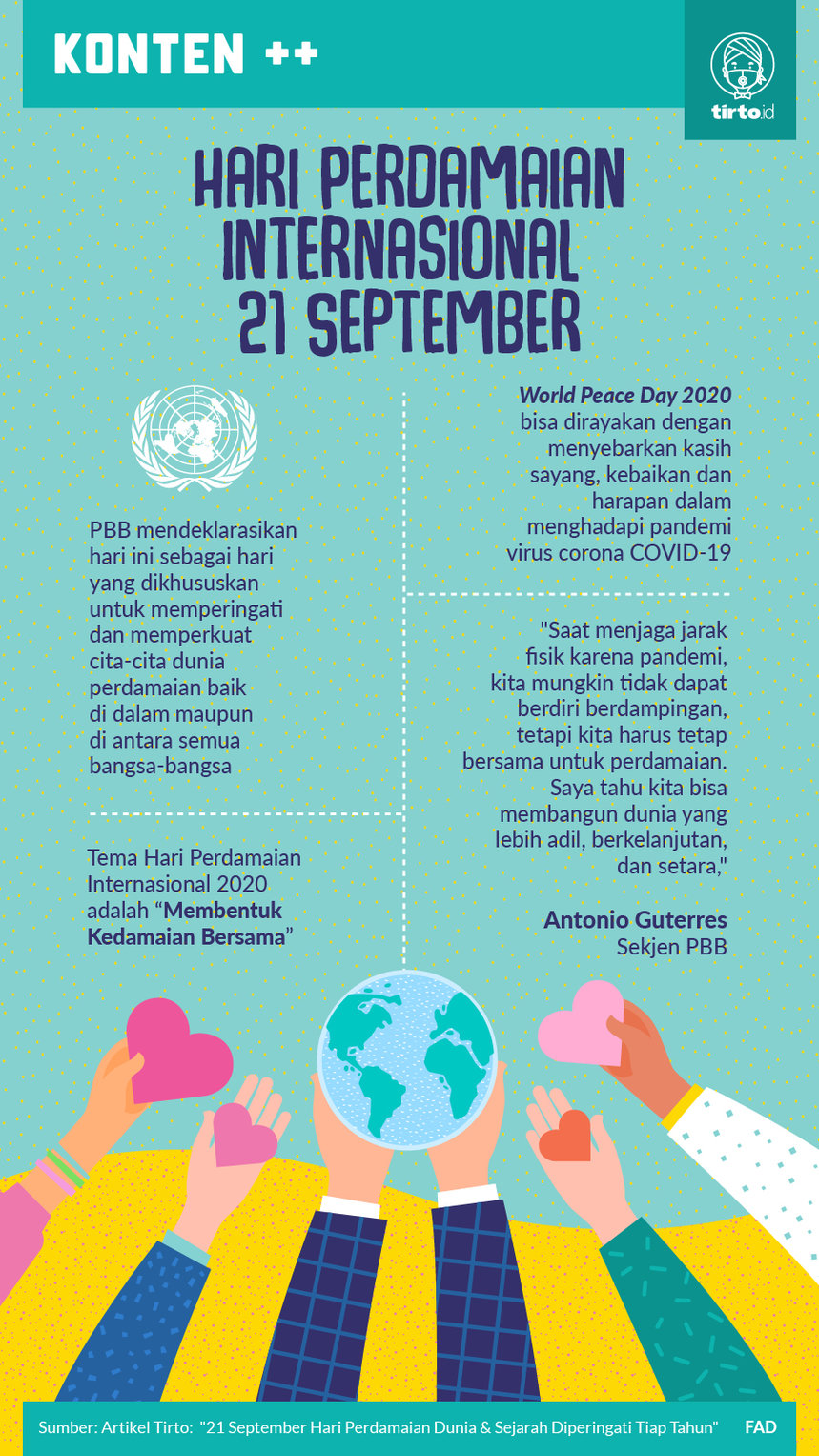 Infografik Hari Perdamaian