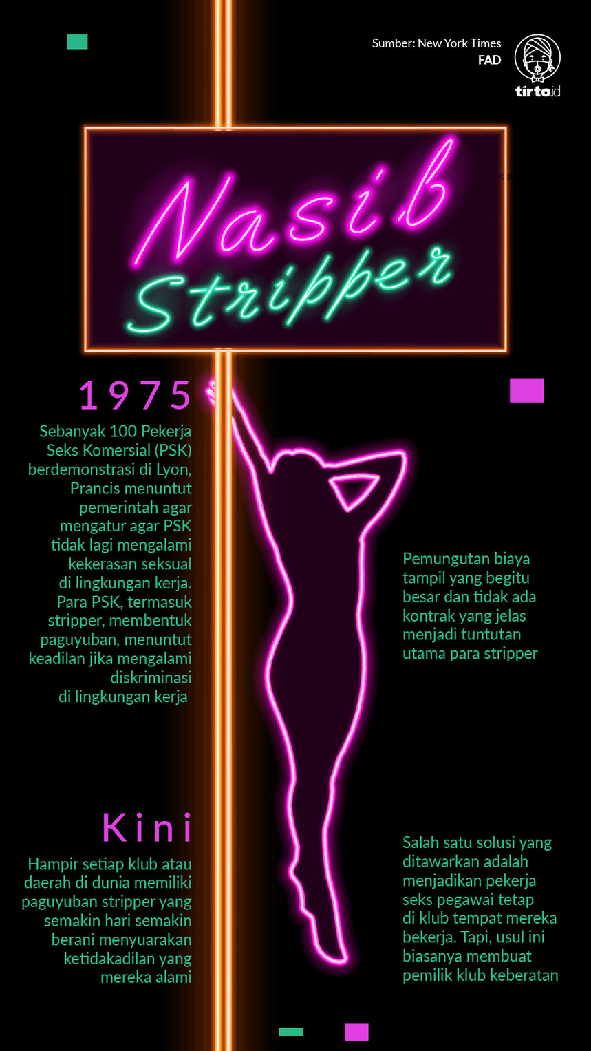 Infografik Nasib Stripper