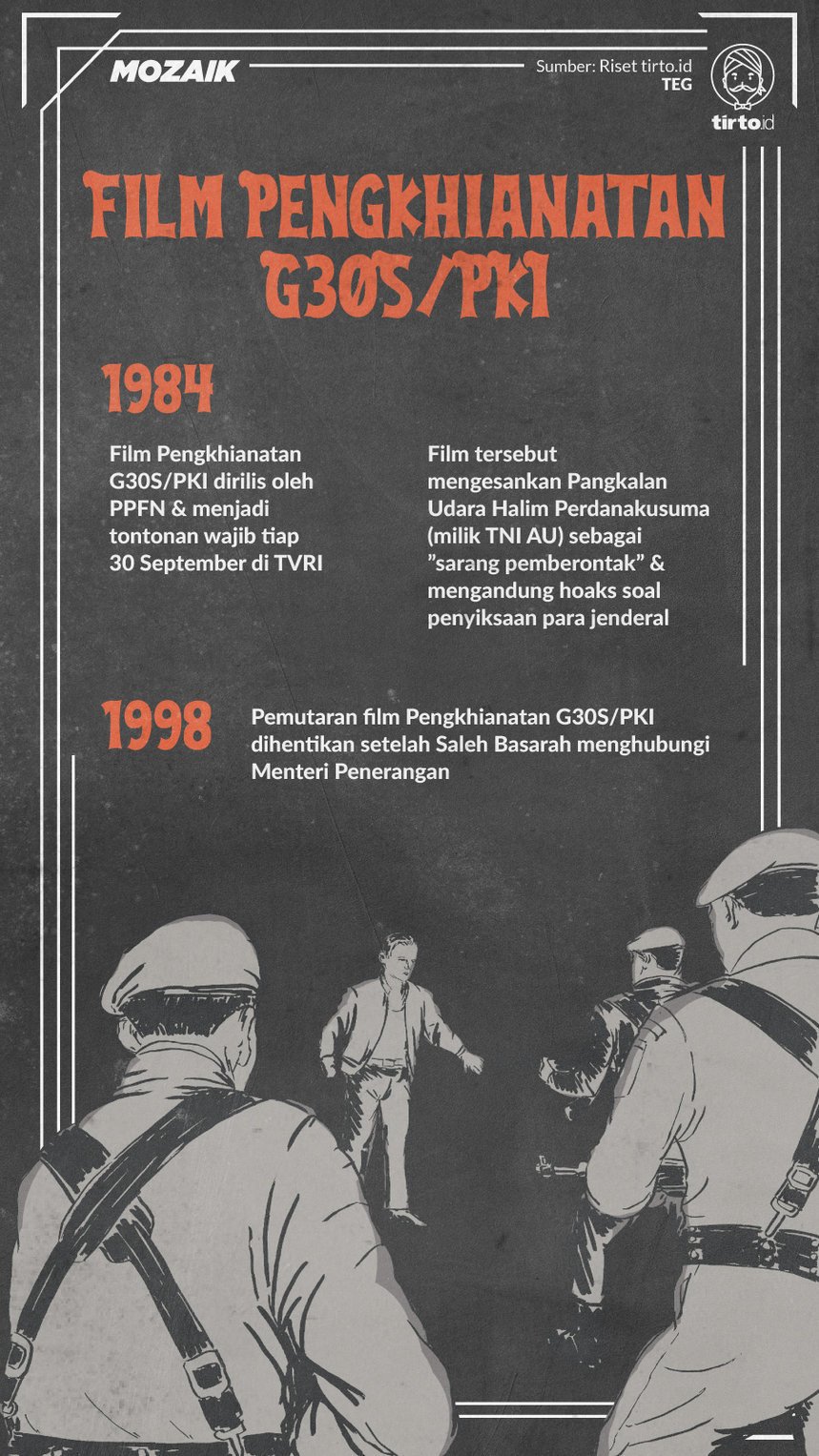 Infografik Mozaik Film Pengkhianatan G30S PKI