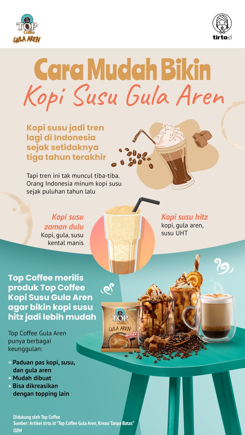Infografik Advertorial Top Coffee Gula Aren