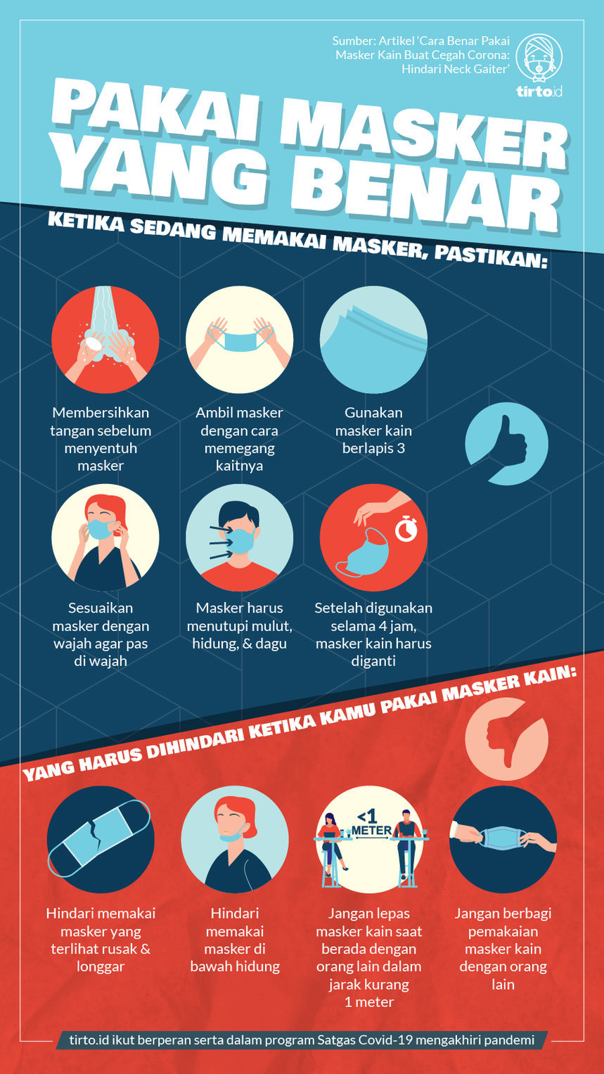 Infografik Pakai Masker yang Benar