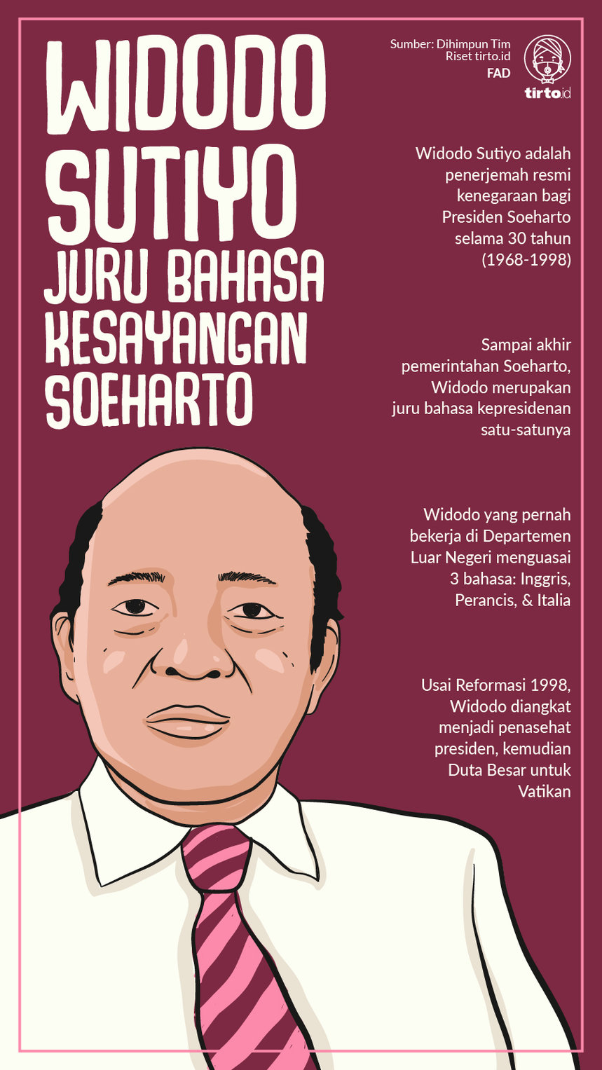 Infografik Widodo Sutiyo