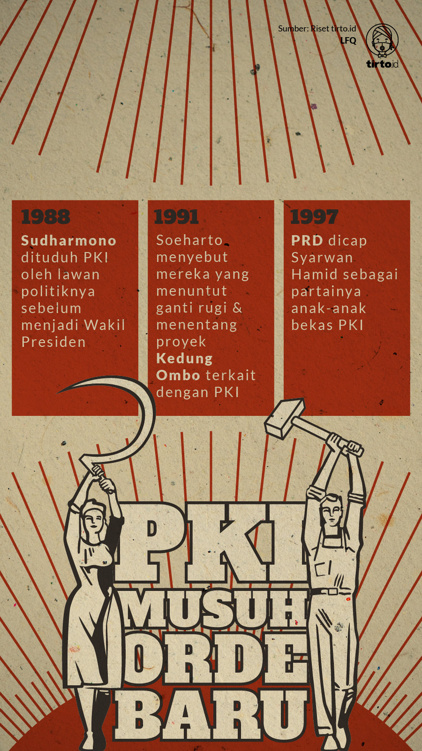 Infografik PKI Musuh Orde Baru