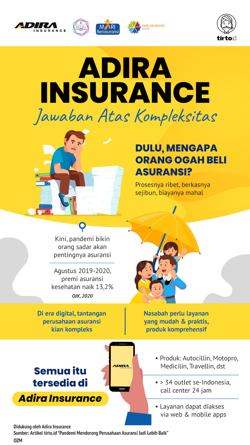 Infografik Advertorial Adira Insurance A