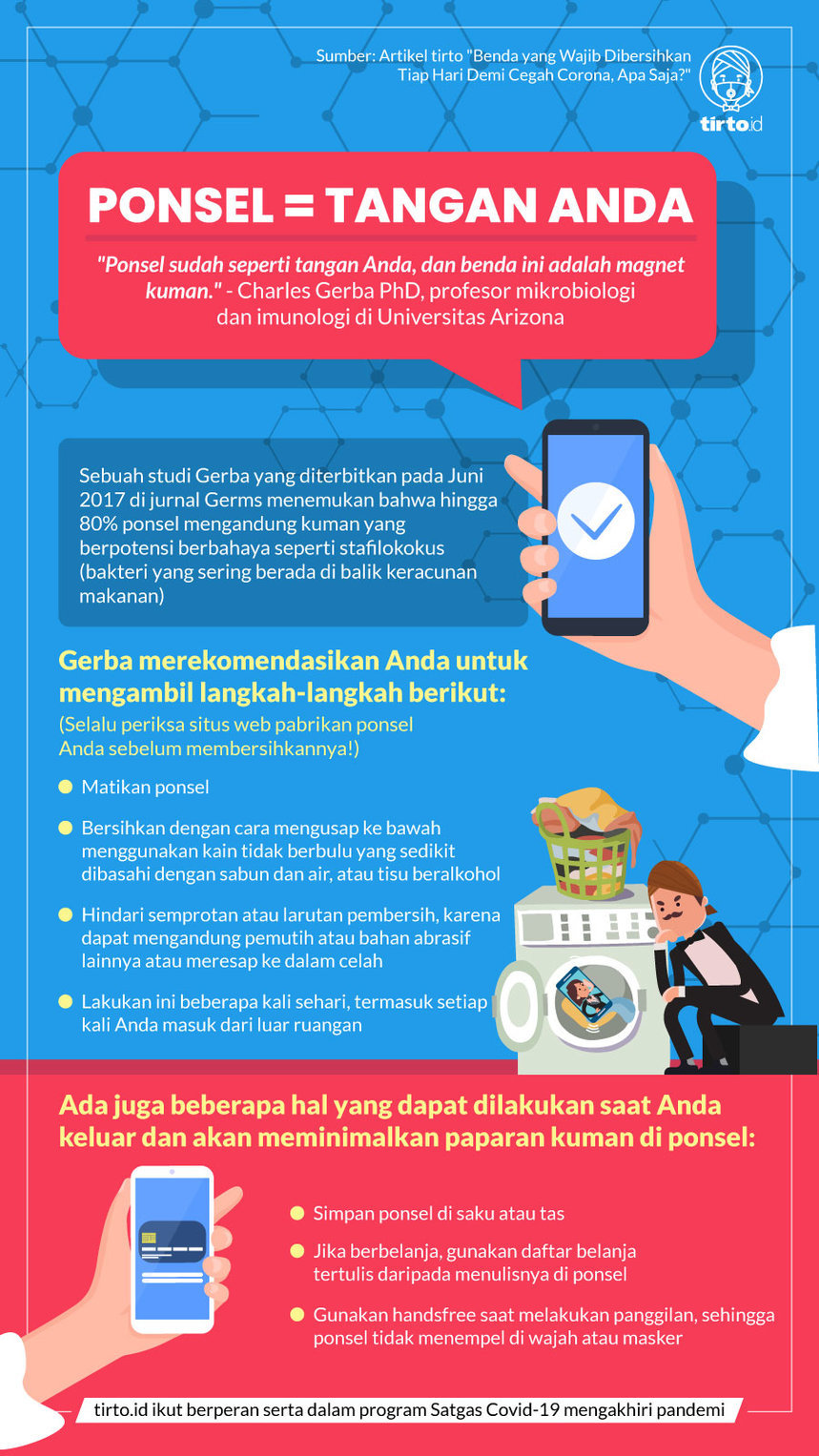 Infografik BNPB Ponsel = Tnagan Anda