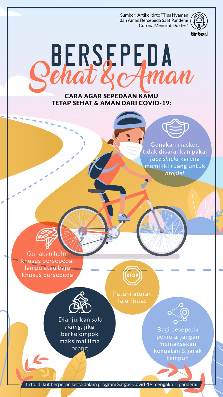Infografik Bersepeda Sehat Aman