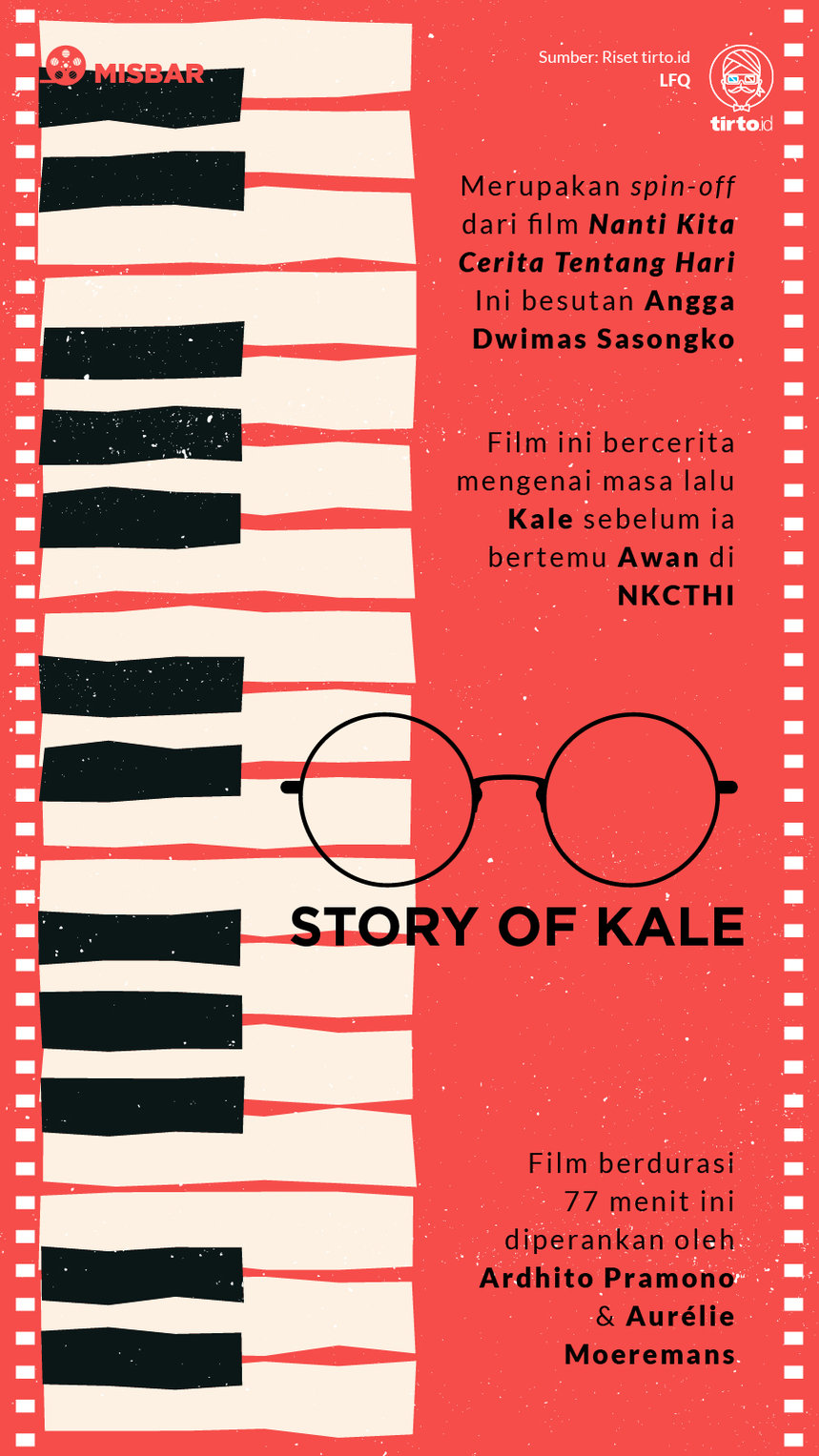 Infografik Misbar Story of Kale
