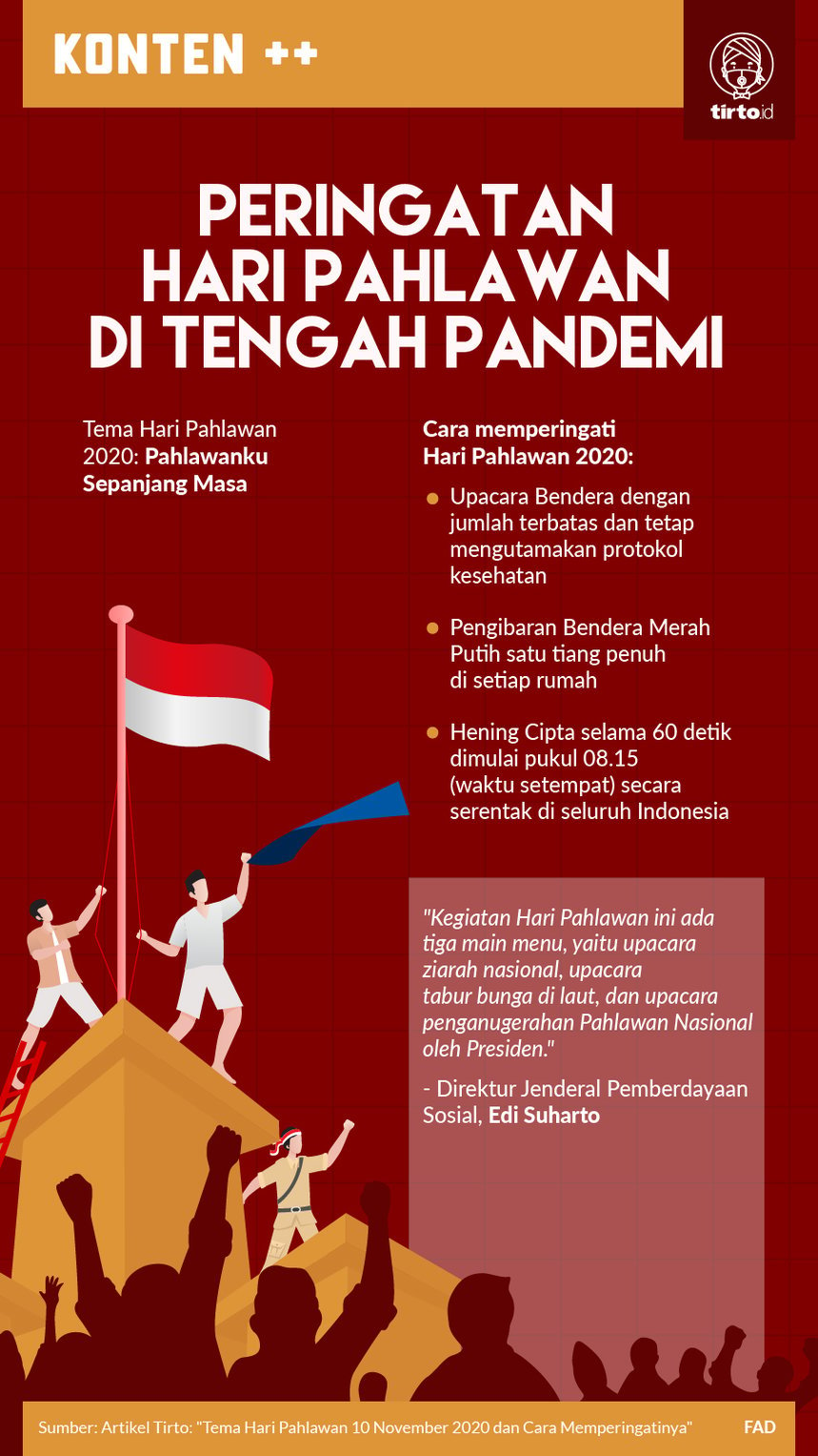 Poster semangat kemerdekaan di tengah pandemi
