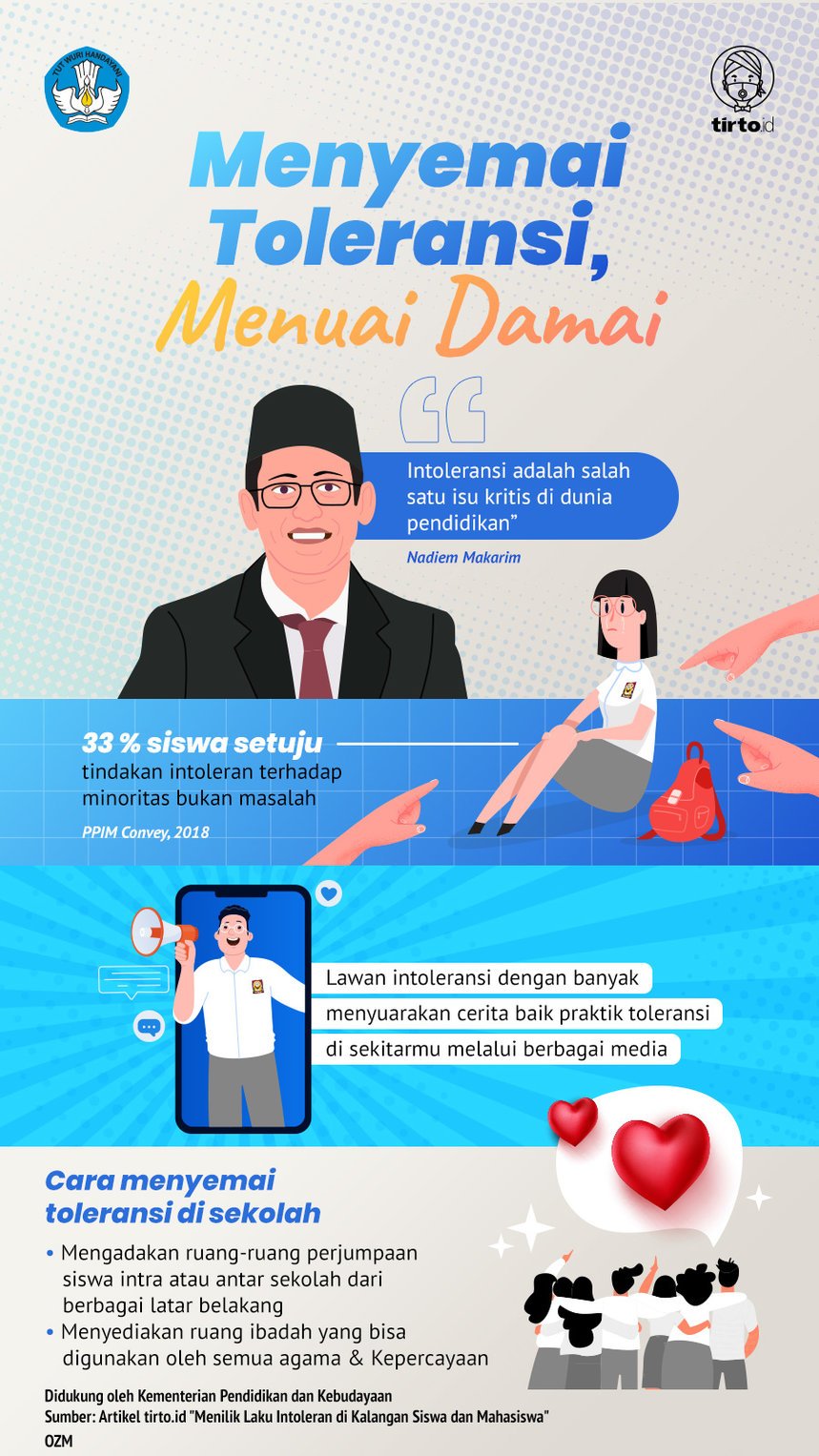 Infografik Advertorial Kemdikbud