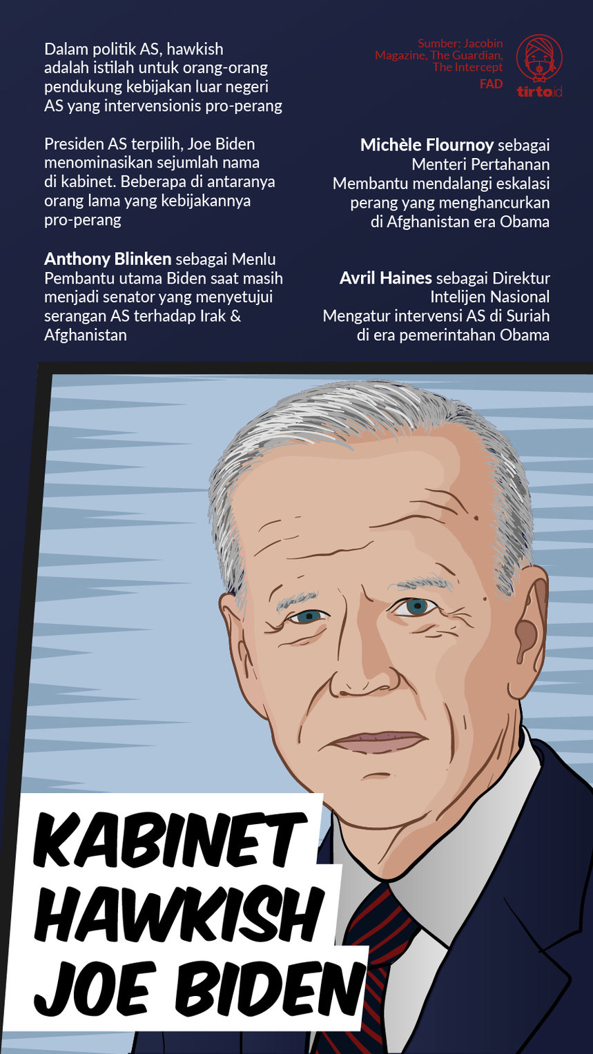 Infografik Kabinet Hawkish Joe Biden