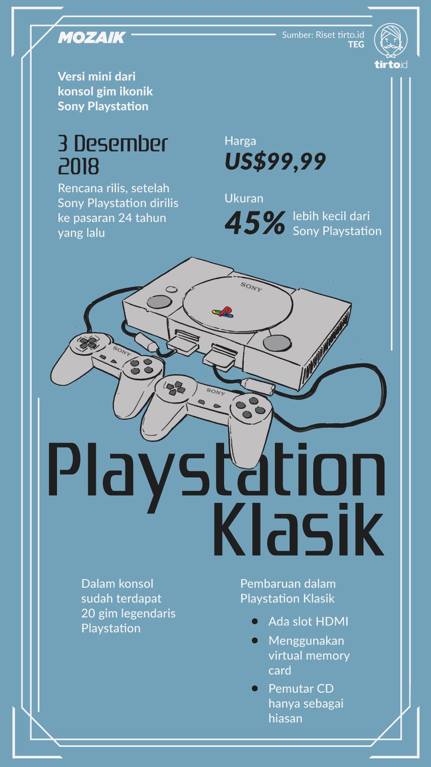Infografik Mozaik Playstation