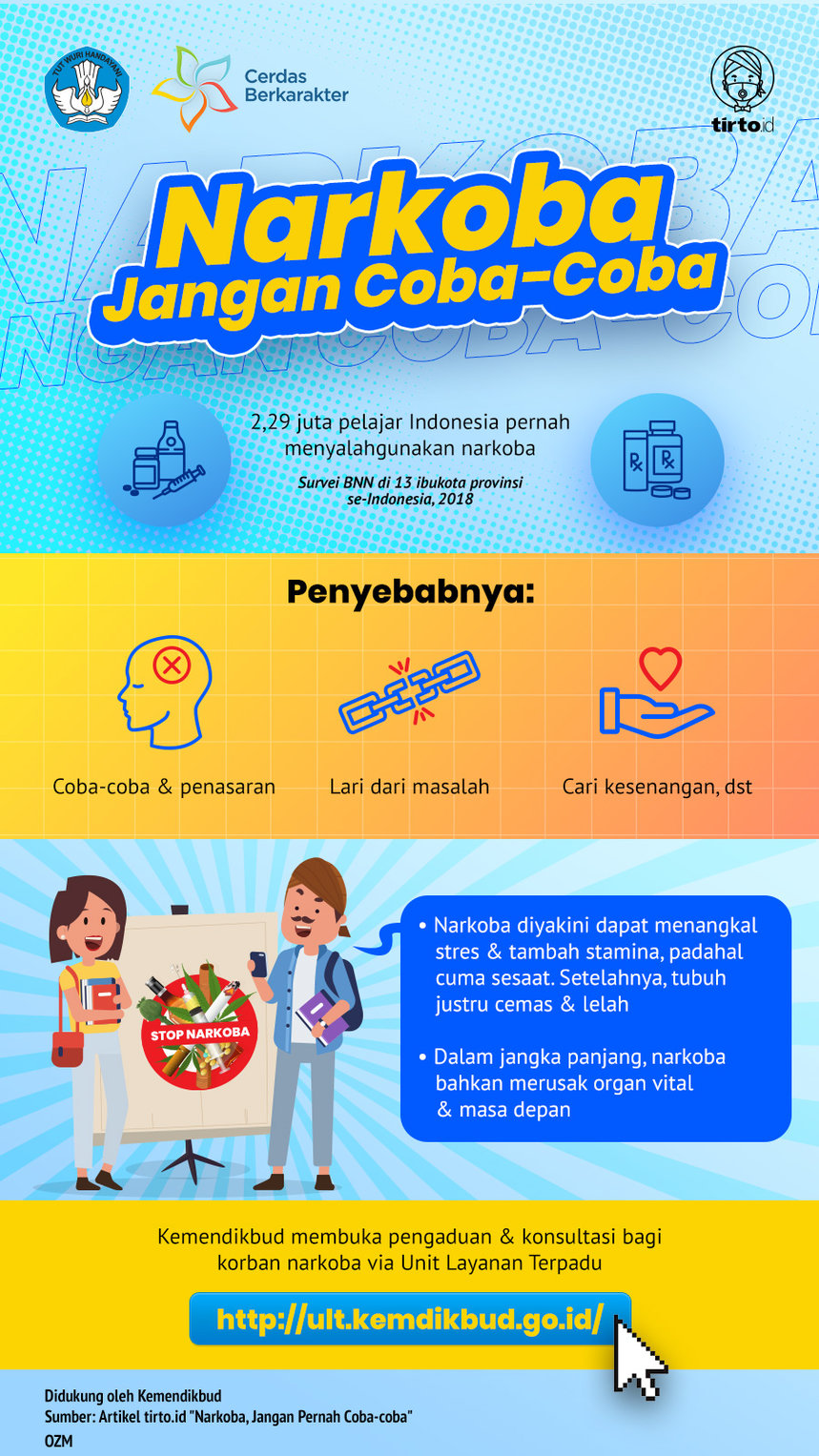 Infografik Advertorial Kemendikbud Narkoba