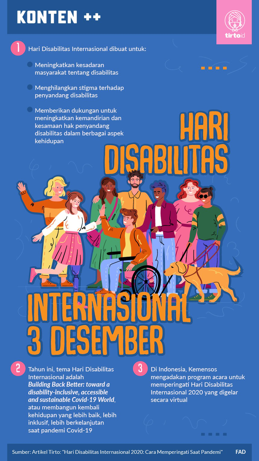 Infografik Disabilitas Internasional