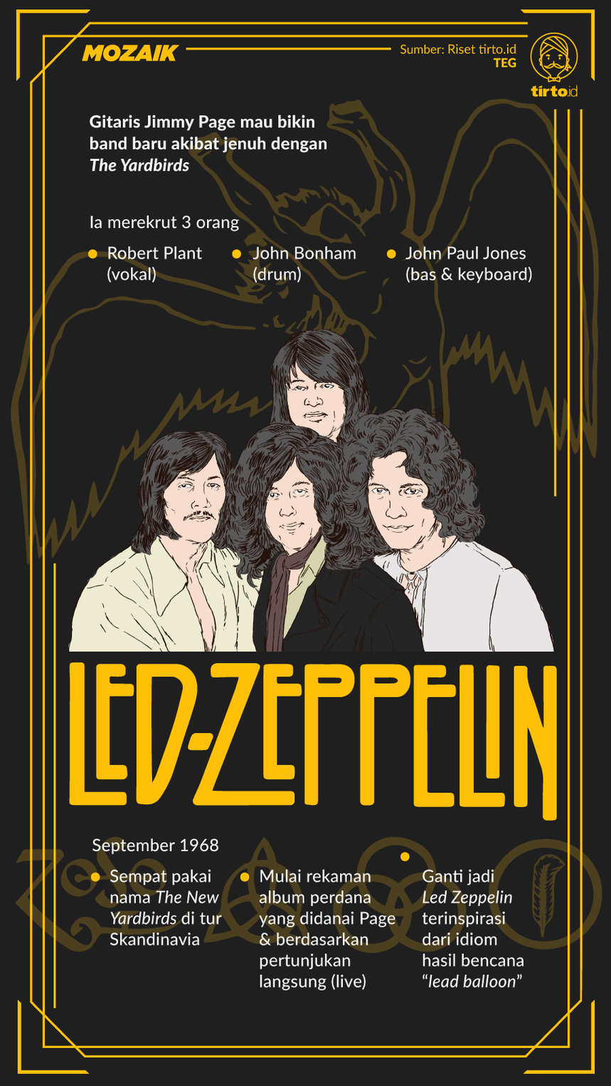 Infografik Mozaik Led Zeppelin