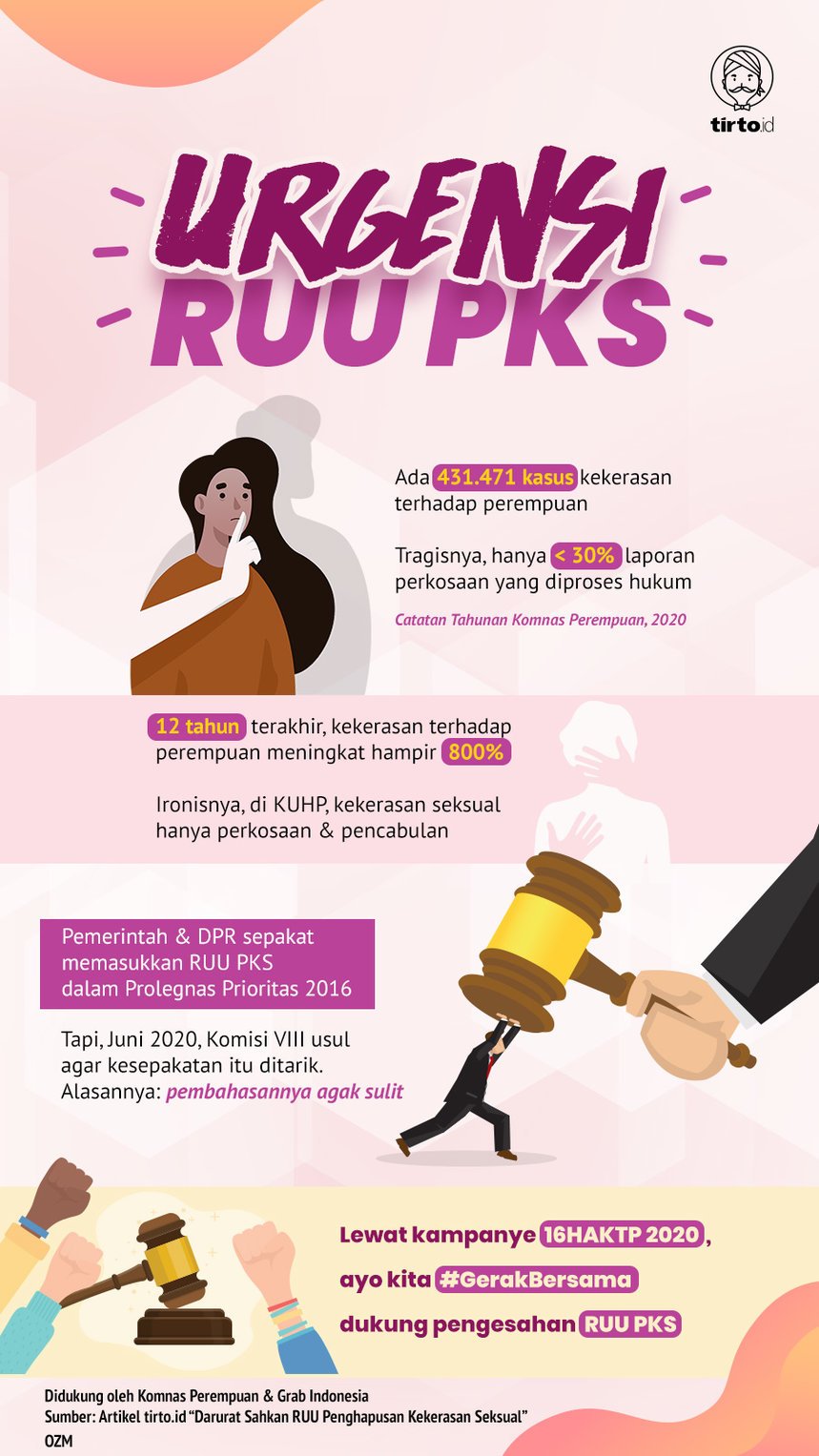Infografik Advertorial Grab x KP
