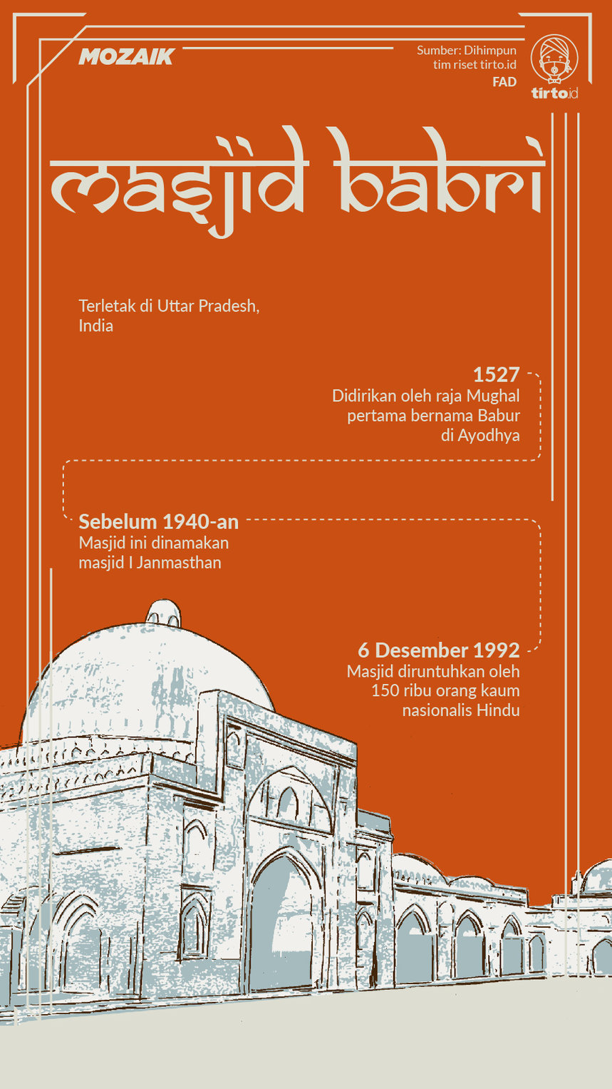 Infografik MOZAIK Masjid Babri