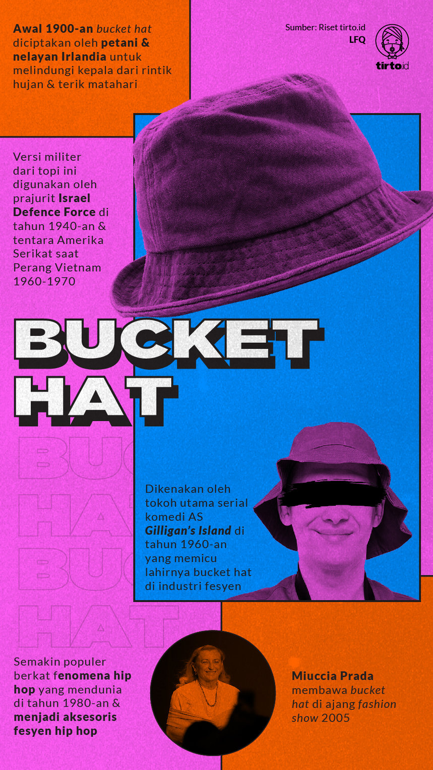Infografik Bucket Hat