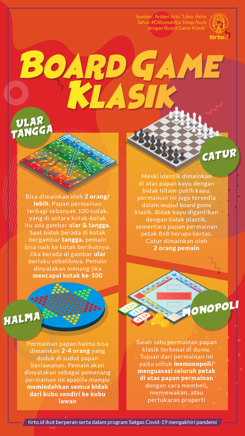 Infografik Board Game Klasik