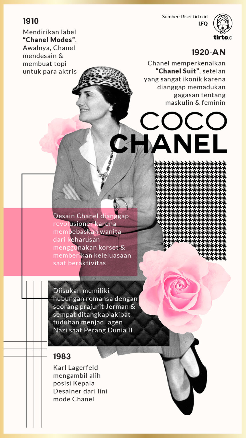 Infografik Coco Chanel