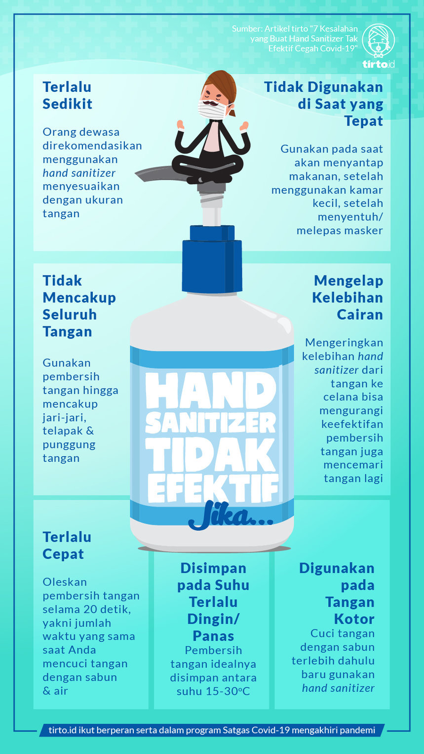 Infografik Hand Sanitizer