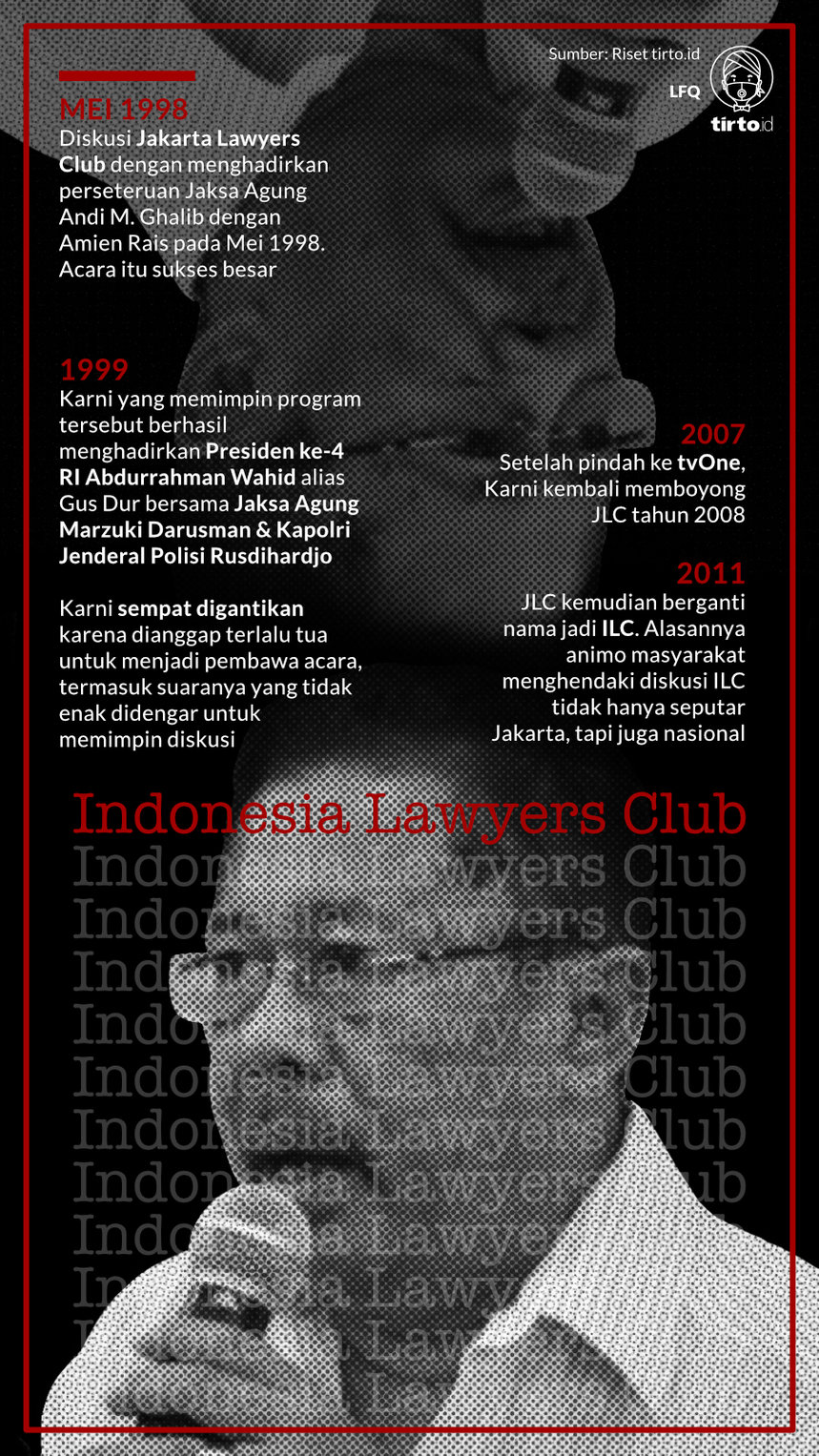 Infografik Indonesia Lawyers Club